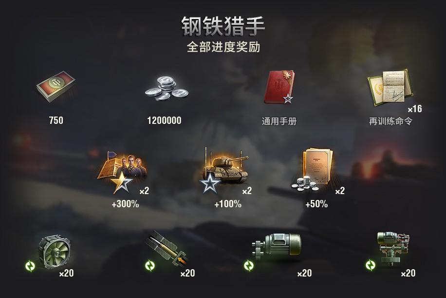 中国传统神话元素融入《坦克世界》，新坦克“齐天大圣”令人惊叹  第4张