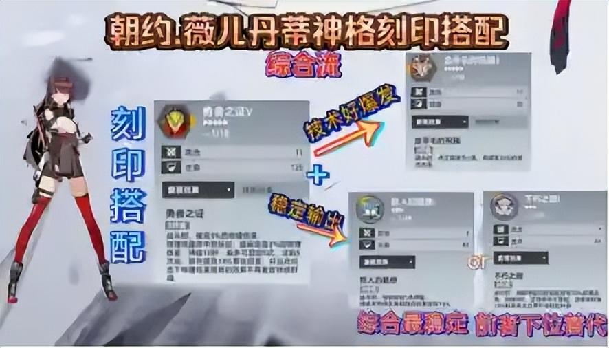 深空之眼朝约·薇儿丹蒂角色解析 第16张 深空之眼朝约·薇儿丹蒂角色解析 第16张
