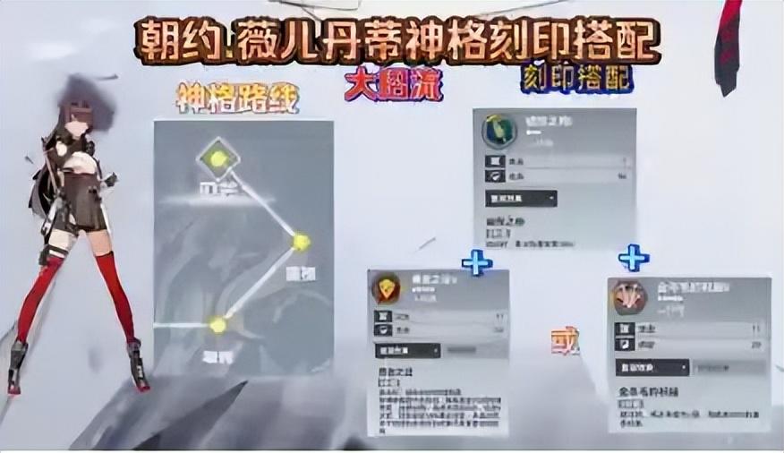 深空之眼朝约·薇儿丹蒂角色解析 第14张 深空之眼朝约·薇儿丹蒂角色解析 第14张