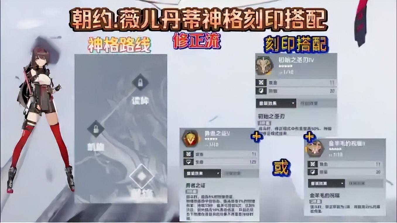深空之眼朝约·薇儿丹蒂角色解析 第15张 深空之眼朝约·薇儿丹蒂角色解析 第15张