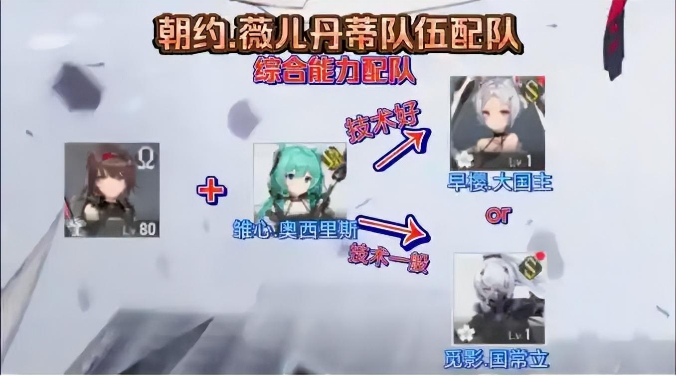 深空之眼朝约·薇儿丹蒂角色解析 第17张 深空之眼朝约·薇儿丹蒂角色解析 第17张
