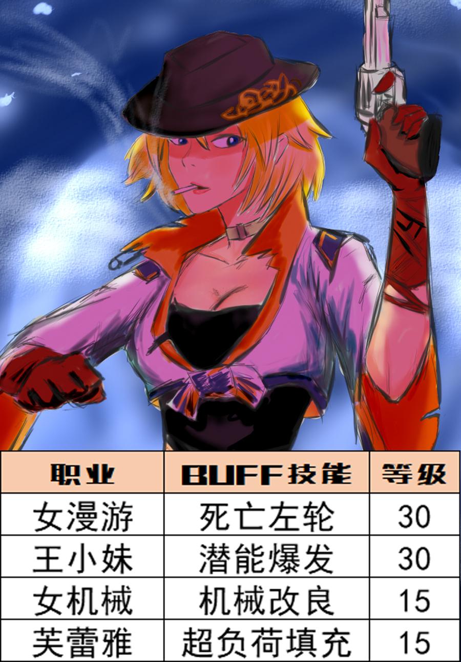 深渊之鳞附魔怎么继承到史诗(DNF:深渊之鳞头肩附魔宝珠别选错,全职业BUFF等级一图看完) 第5张 深渊之鳞附魔怎么继承到史诗(DNF:深渊之鳞头肩附魔宝珠别选错,全职业BUFF等级一图看完) 第5张