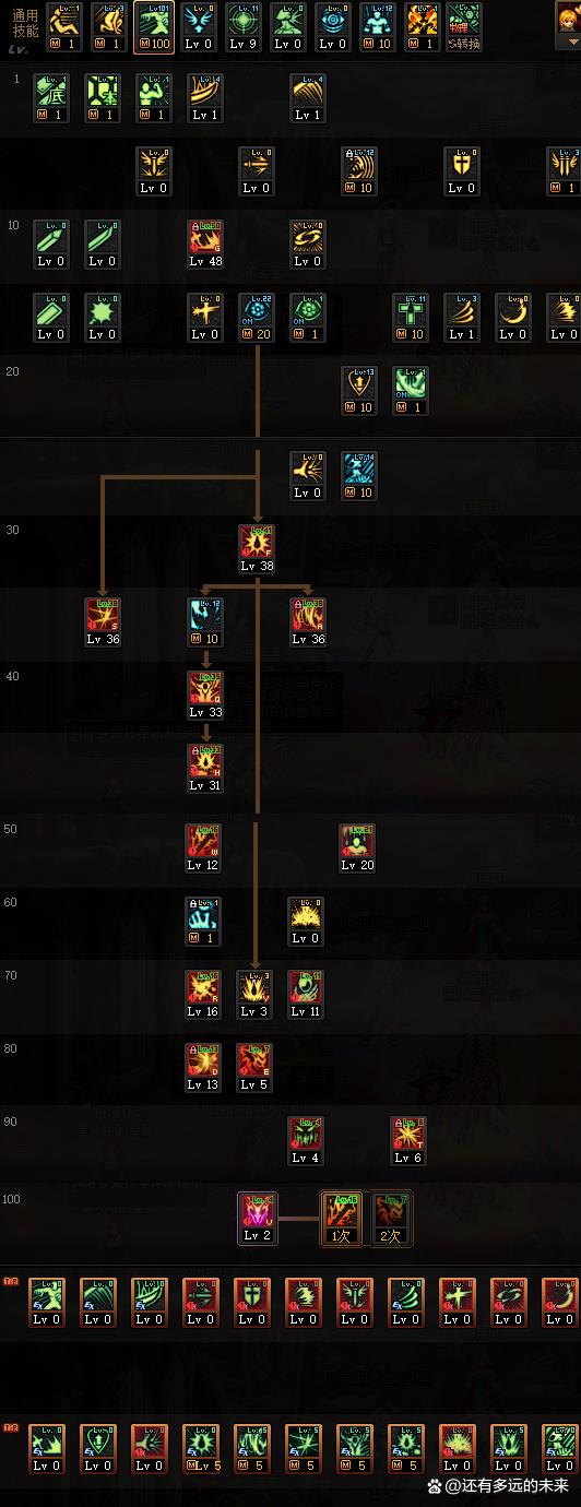 dnf狂战士怎么搭配(DNF全职百科:狂战士,装备、加点、附魔等细节完善一篇看完) 第4张 dnf狂战士怎么搭配(DNF全职百科:狂战士,装备、加点、附魔等细节完善一篇看完) 第4张