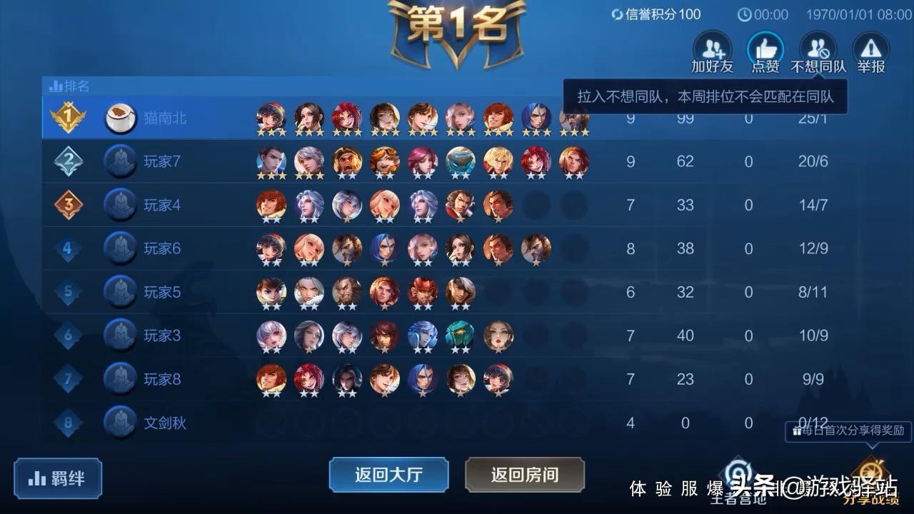 王者模拟战怎么玩的?(王者荣耀:模拟战五大玩法细节一览,新手提前掌握快速入门) 第6张 王者模拟战怎么玩的?(王者荣耀:模拟战五大玩法细节一览,新手提前掌握快速入门) 第6张