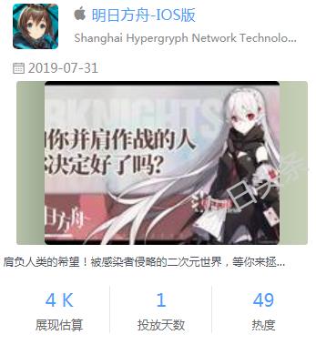 明日方舟 广告(《明日方舟》广告词太中二?2019热门手游广告素材盘点) 第9张 明日方舟 广告(《明日方舟》广告词太中二?2019热门手游广告素材盘点) 第9张