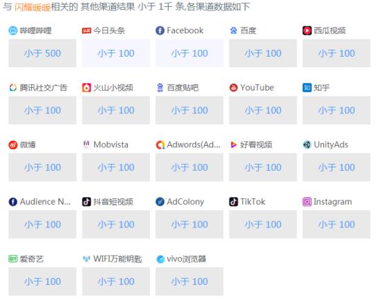 明日方舟 广告(《明日方舟》广告词太中二?2019热门手游广告素材盘点) 第39张 明日方舟 广告(《明日方舟》广告词太中二?2019热门手游广告素材盘点) 第39张