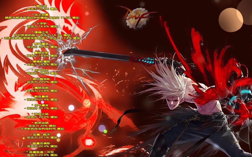 dnf红眼加点2020最新(DNF:10.14版本红眼加点方案解析!变化不大,仅供参考) 第1张 dnf红眼加点2020最新(DNF:10.14版本红眼加点方案解析!变化不大,仅供参考) 第1张