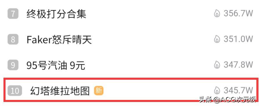 幻塔这个游戏怎么样(幻塔mmorpg(《幻塔》开服近3个月后,再次登上热搜,疑似新地图曝光?)) 第1张 幻塔这个游戏怎么样(幻塔mmorpg(《幻塔》开服近3个月后,再次登上热搜,疑似新地图曝光?)) 第1张