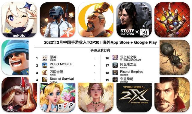 幻塔是抄原神的吗(原神:海外对幻塔的评价挺高,或成为第二个原神那样成功的游戏) 第5张 幻塔是抄原神的吗(原神:海外对幻塔的评价挺高,或成为第二个原神那样成功的游戏) 第5张