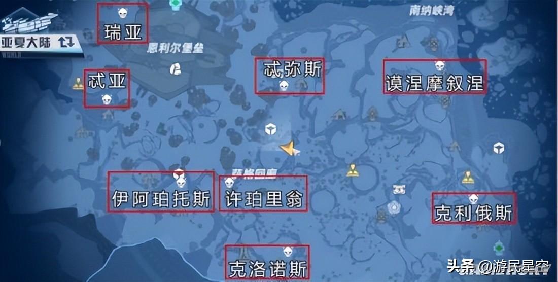 《幻塔》最终兵器系列活动攻略大全(《幻塔》最终兵器系列活动攻略) 第5张 《幻塔》最终兵器系列活动攻略大全(《幻塔》最终兵器系列活动攻略) 第5张