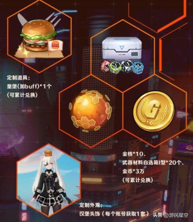 幻塔 脆皮鸡腿汉堡(幻塔X汉堡王跨界合作双十一开启送限定汉堡头饰)  第2张