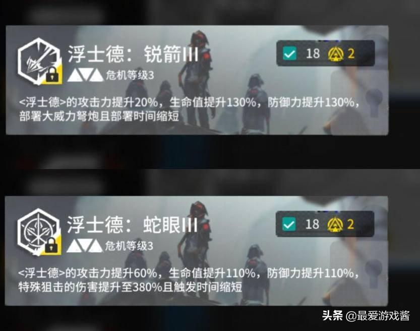 明日方舟利刃是啥(明日方舟利刃行动速报:全新装置无限兑换,新地图己方可隐匿) 第5张 明日方舟利刃是啥(明日方舟利刃行动速报:全新装置无限兑换,新地图己方可隐匿) 第5张