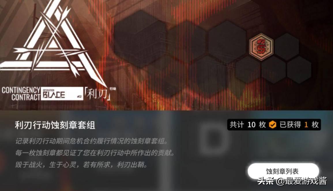 明日方舟利刃是啥(明日方舟利刃行动速报:全新装置无限兑换,新地图己方可隐匿) 第9张 明日方舟利刃是啥(明日方舟利刃行动速报:全新装置无限兑换,新地图己方可隐匿) 第9张