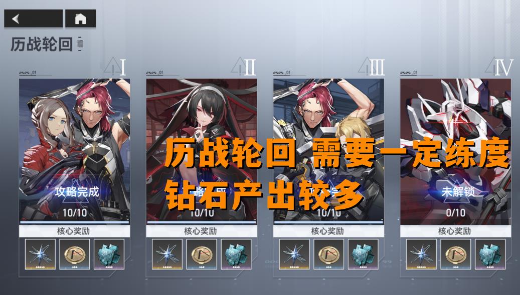 深空之眼什么时候出(深空之眼：如何快速攒够限定池70抽？这些简单途径，轻松获得钻石)  第6张