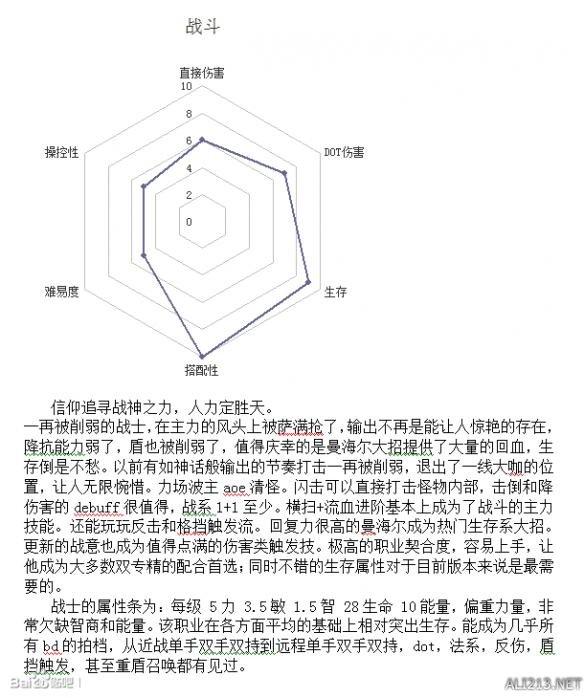 恐怖黎明 全职业(恐怖黎明职业介绍2020(《恐怖黎明》全职业强弱分析及玩法指南))  第3张
