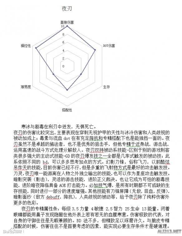 恐怖黎明 全职业(恐怖黎明职业介绍2020(《恐怖黎明》全职业强弱分析及玩法指南))  第2张