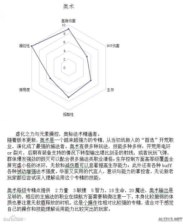 恐怖黎明 全职业(恐怖黎明职业介绍2020(《恐怖黎明》全职业强弱分析及玩法指南))  第4张