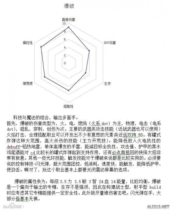 恐怖黎明 全职业(恐怖黎明职业介绍2020(《恐怖黎明》全职业强弱分析及玩法指南))  第6张