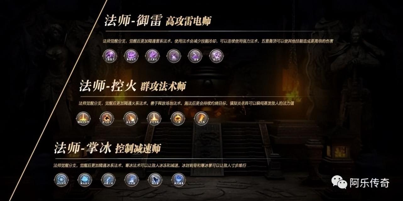 地下城与勇士手游新职业(《地下城传奇手游》九大职业孰强孰弱职业解析)  第2张