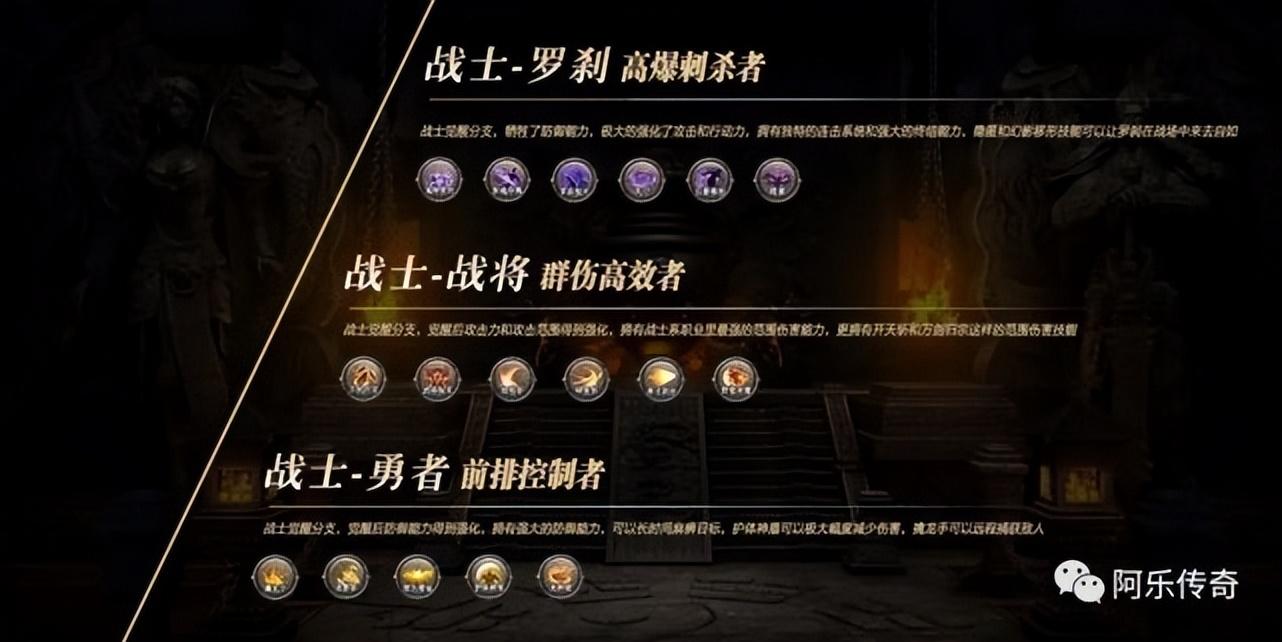 地下城与勇士手游新职业(《地下城传奇手游》九大职业孰强孰弱职业解析)  第3张