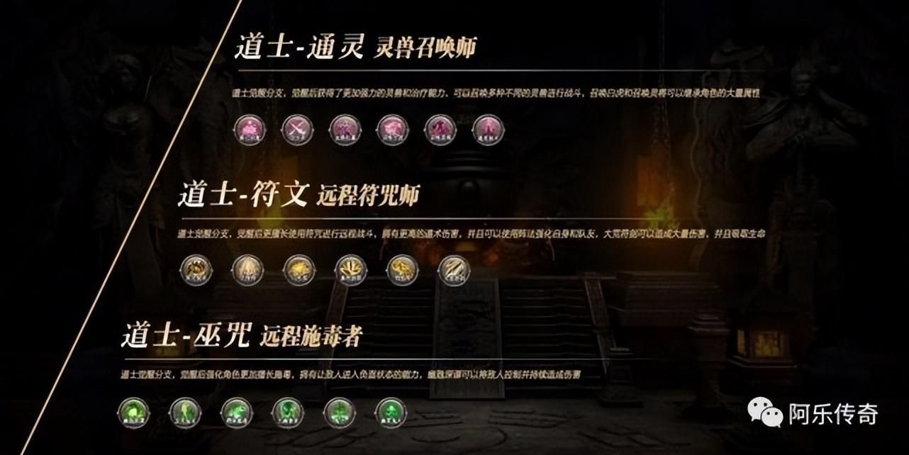 地下城与勇士手游新职业(《地下城传奇手游》九大职业孰强孰弱职业解析)  第4张