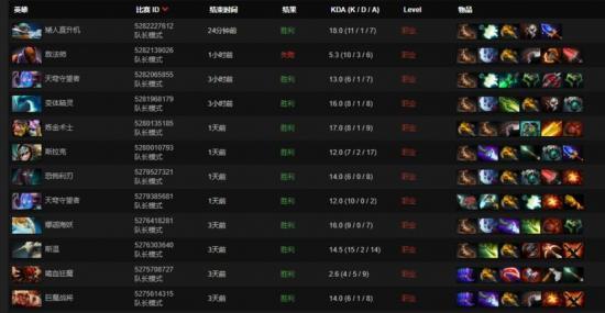 Dota2:SCCC-剑在手,问天下谁是英雄? 第7张 Dota2:SCCC-剑在手,问天下谁是英雄? 第7张