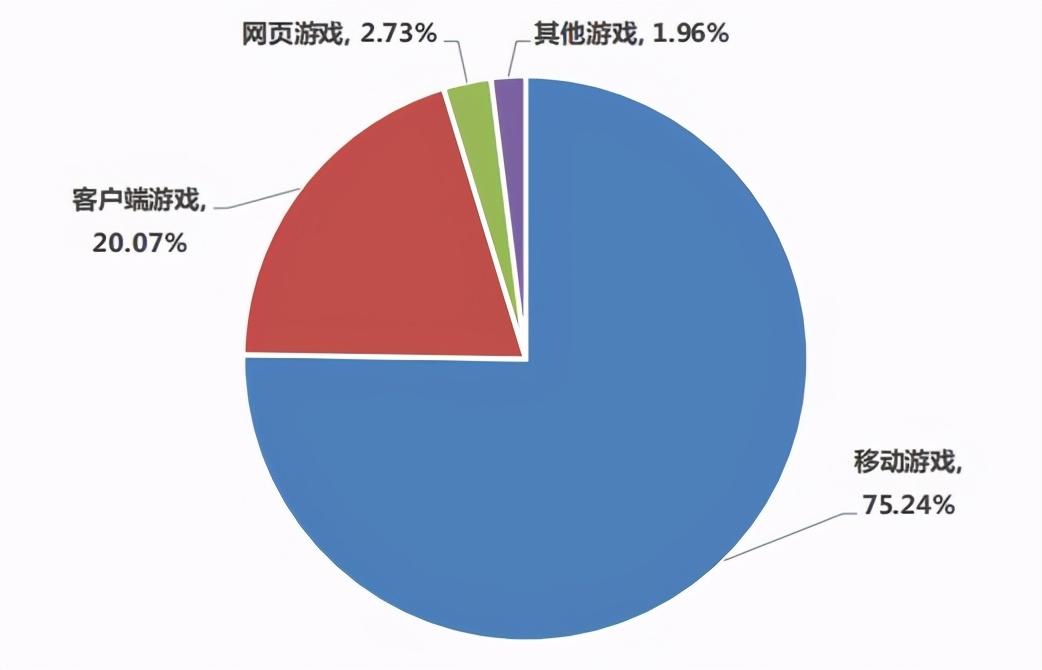 “腾讯先游”(腾讯先游云游戏app(腾讯先游云游戏,PC畅玩手游从未如此简单)) 第1张 “腾讯先游”(腾讯先游云游戏app(腾讯先游云游戏,PC畅玩手游从未如此简单)) 第1张
