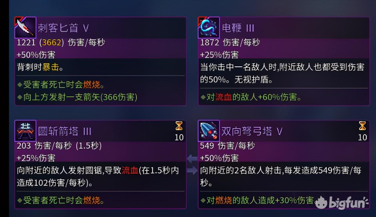 重生细胞零细胞boss(重生细胞零细胞怎么过(「重生细胞」新手零细胞如何一命通关))  第31张