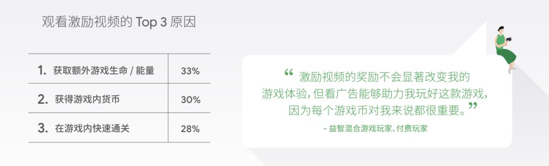 手机游戏付费率(游戏付费率一般是多少(游戏玩法和付费模式正在悄悄迎来巨变)) 第12张 手机游戏付费率(游戏付费率一般是多少(游戏玩法和付费模式正在悄悄迎来巨变)) 第12张