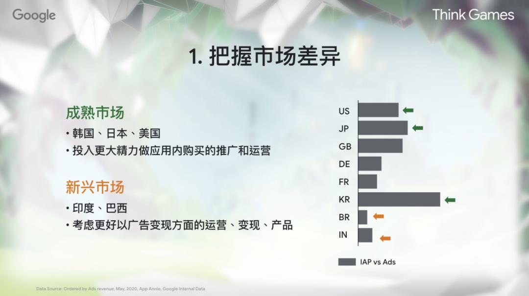 手机游戏付费率(游戏付费率一般是多少(游戏玩法和付费模式正在悄悄迎来巨变)) 第17张 手机游戏付费率(游戏付费率一般是多少(游戏玩法和付费模式正在悄悄迎来巨变)) 第17张