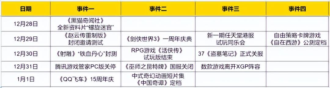 rpg赵云传(网易野心之作《射雕》本周2测!国产单机《赵云传重制版》封测) 第1张 rpg赵云传(网易野心之作《射雕》本周2测!国产单机《赵云传重制版》封测) 第1张