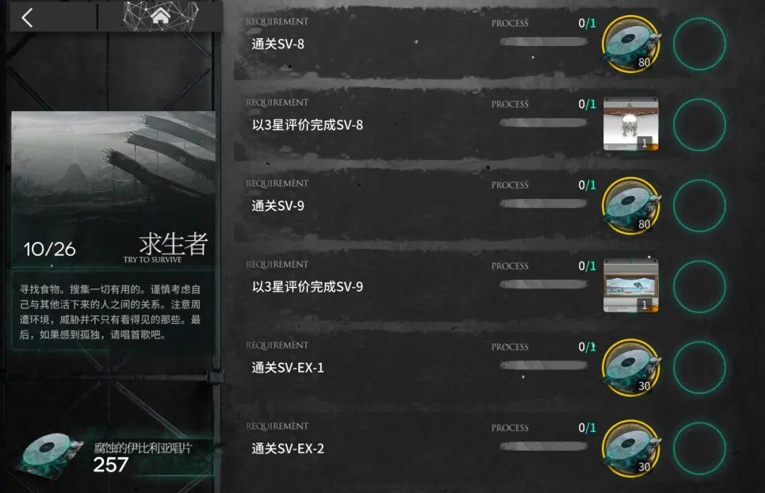 明日方舟覆潮之下关卡攻略(明日方舟：「覆潮之下」最全活动攻略，最稀缺的材料们都UP了)  第4张