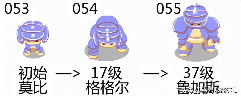 赛尔号：童年经典鲁加斯现状！十二年前暴打雷伊仿佛就在昨天  第2张