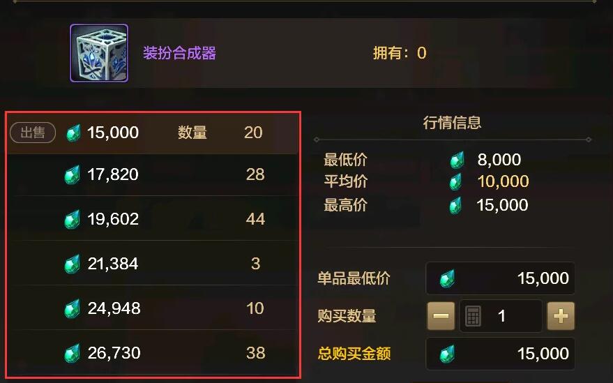dnf手游白嫖天空套(DNF手游:如何0氪拿天空?不花一分钱即可到手,只要3个号就够了) 第3张 dnf手游白嫖天空套(DNF手游:如何0氪拿天空?不花一分钱即可到手,只要3个号就够了) 第3张