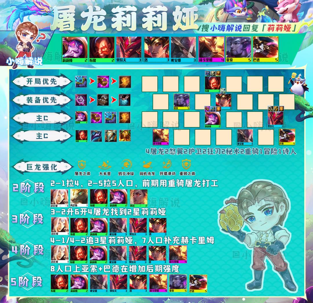 云顶之弈什么克7法龙王(云顶之弈:克制四龙的阵容找到了!冲锋,版本低费黑科技来了) 第3张 云顶之弈什么克7法龙王(云顶之弈:克制四龙的阵容找到了!冲锋,版本低费黑科技来了) 第3张