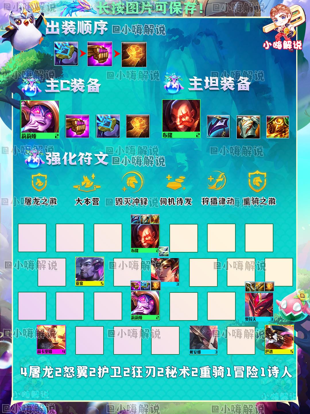 云顶之弈什么克7法龙王(云顶之弈:克制四龙的阵容找到了!冲锋,版本低费黑科技来了) 第8张 云顶之弈什么克7法龙王(云顶之弈:克制四龙的阵容找到了!冲锋,版本低费黑科技来了) 第8张