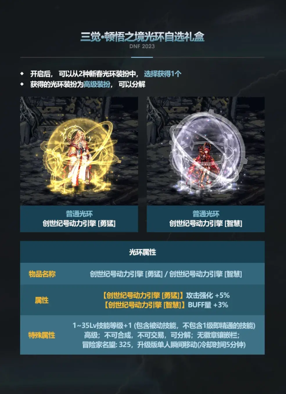 dnf21年新春礼包(dnf2020新春礼包价格(DNF2023年新春礼包出来了，你打算买吗？))  第6张