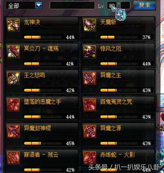 dnf冷门职业推荐(dnf冷门角色(dnf一个冷门职业成就了后续的辉煌，感谢有你！))  第4张